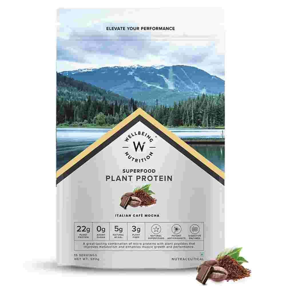 Wellbeing Nutrition