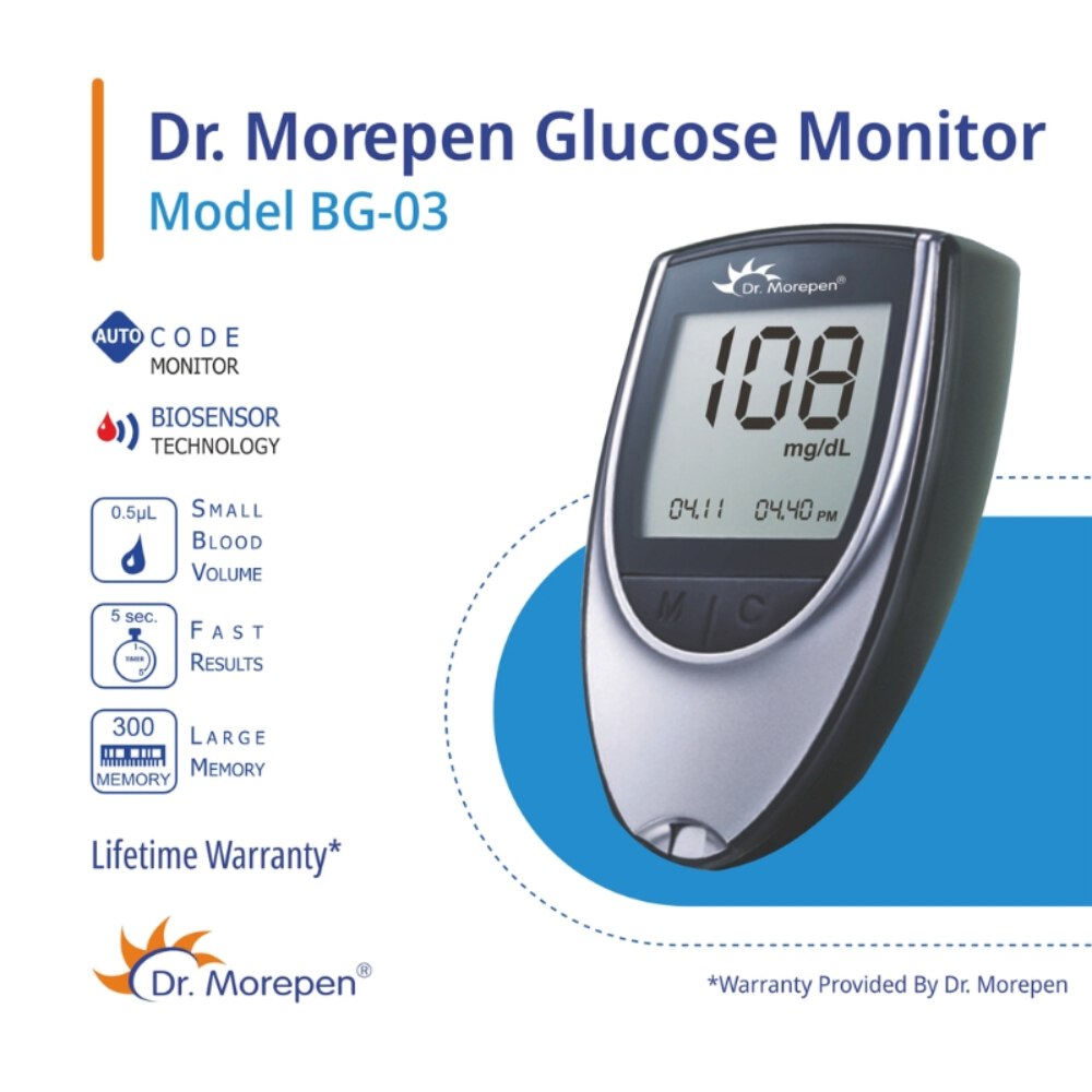 Dr.Morepen Devices