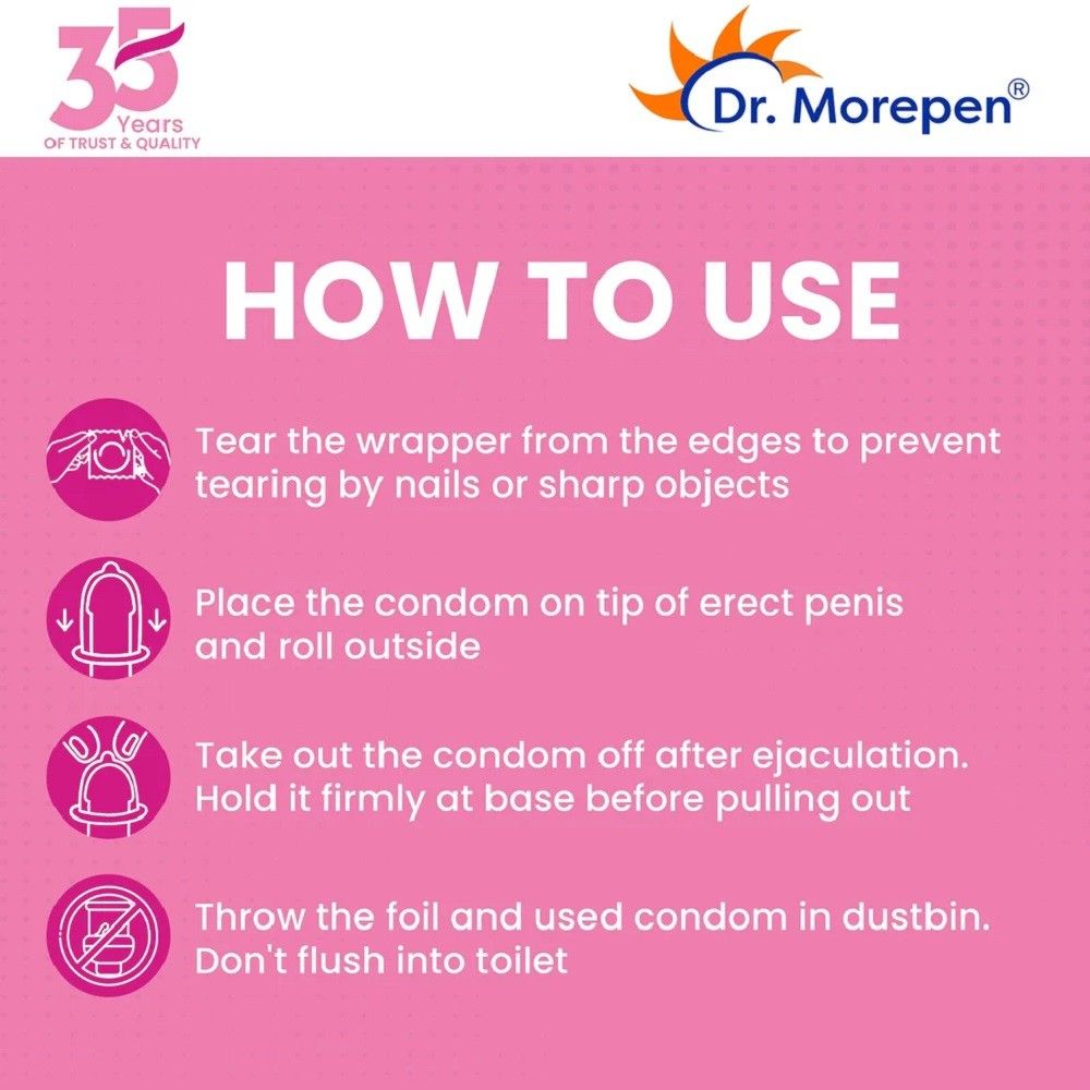 Dr.Morepen