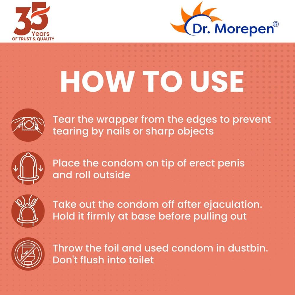 Dr.Morepen