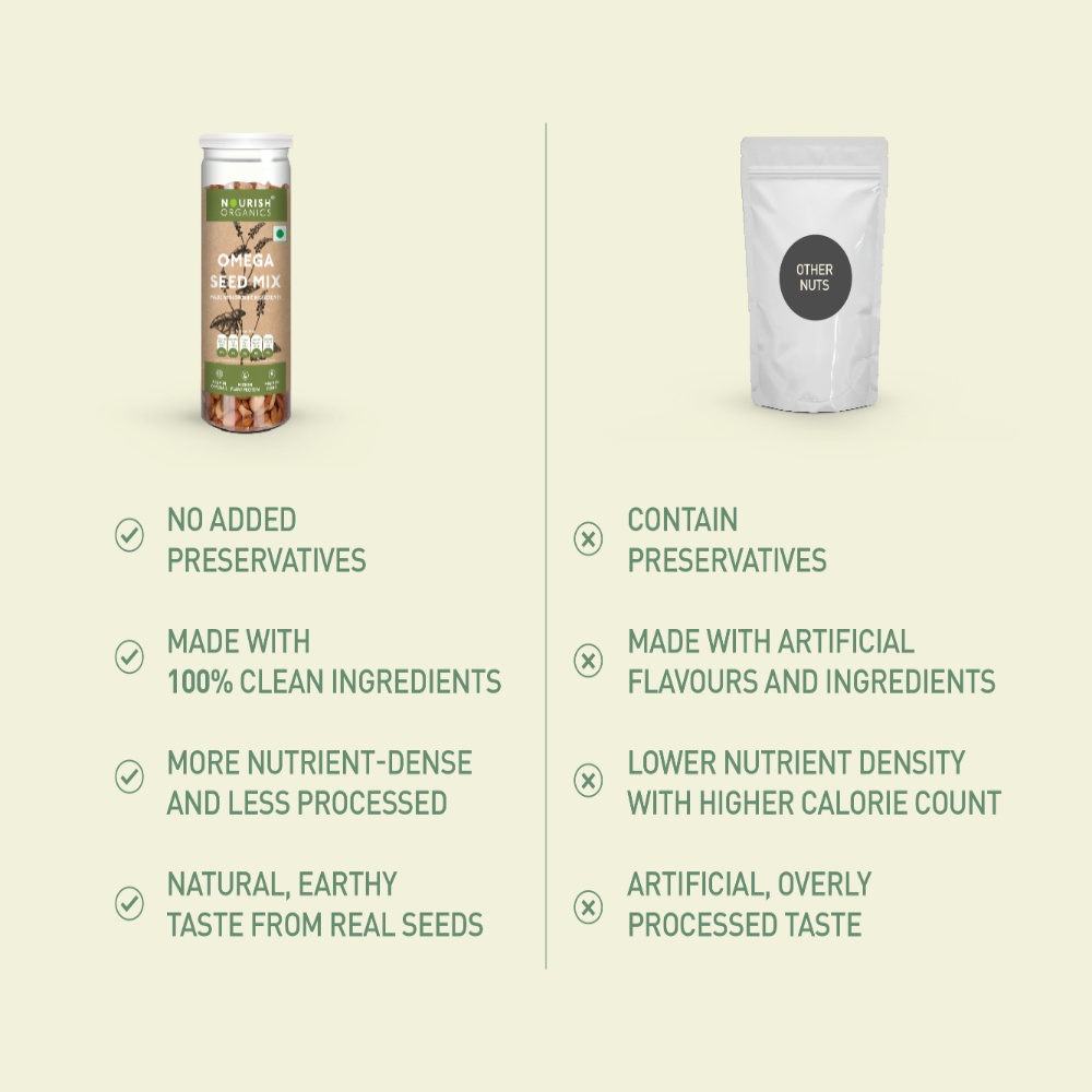Nourish Organics