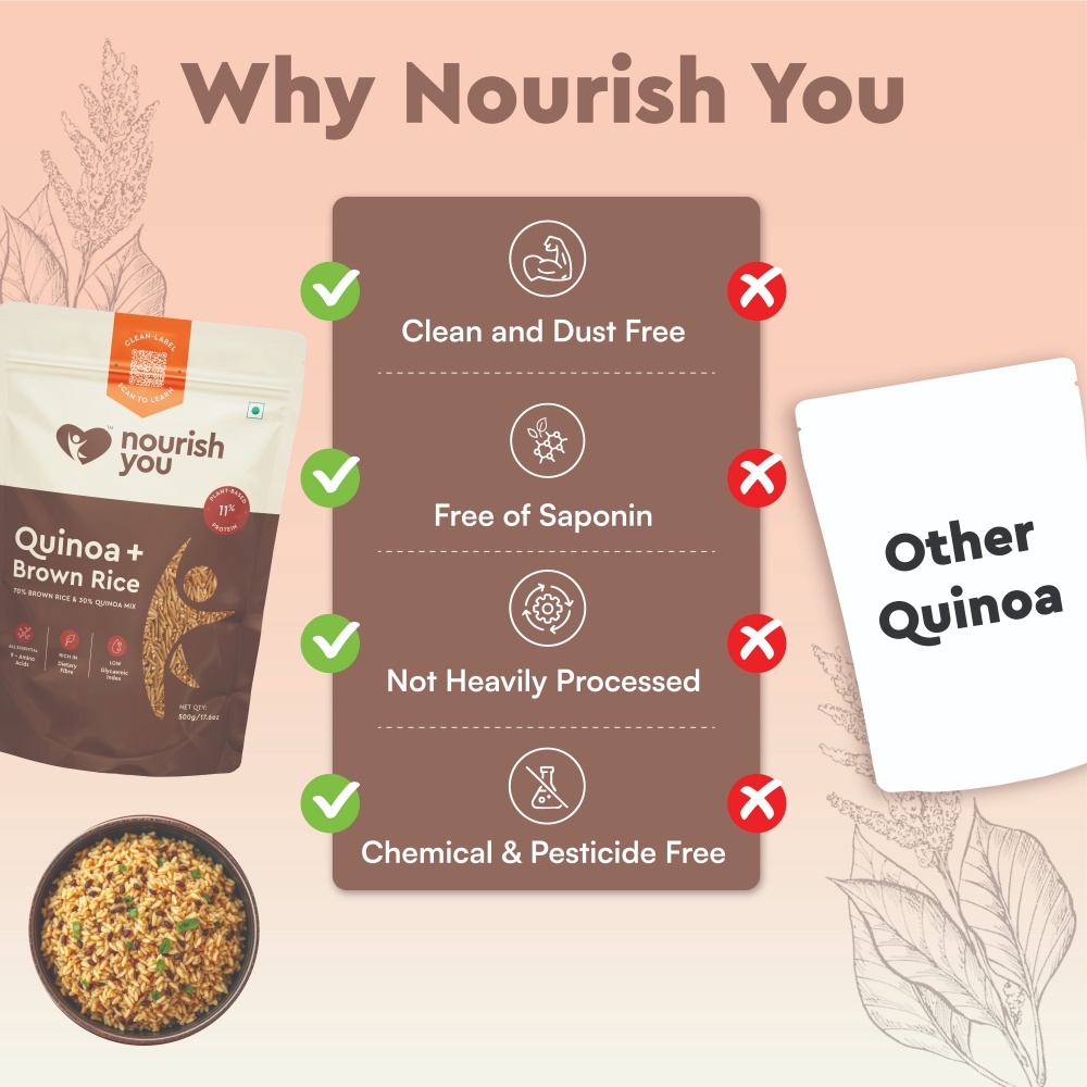 Nourish You