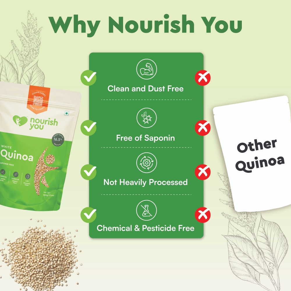 Nourish You