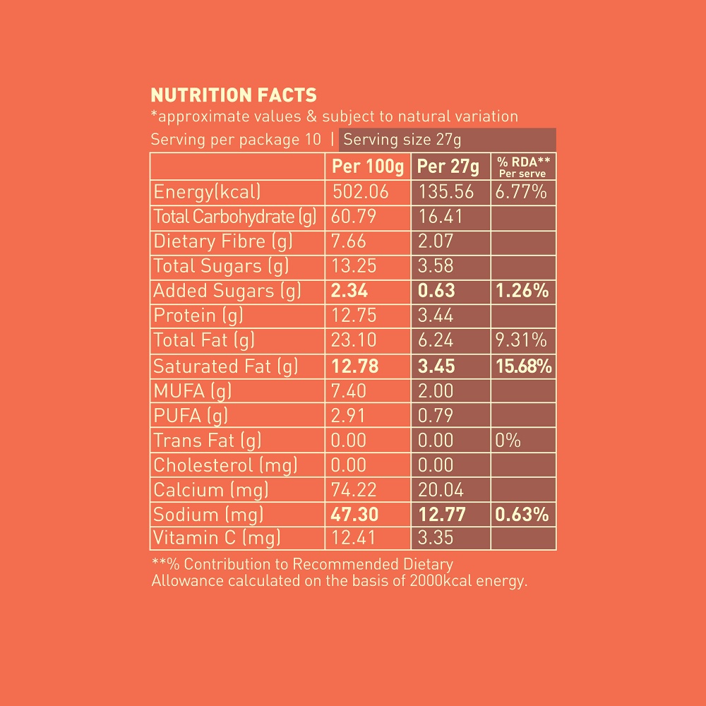 Nourish Organics