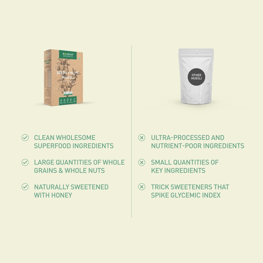 Nourish Organics