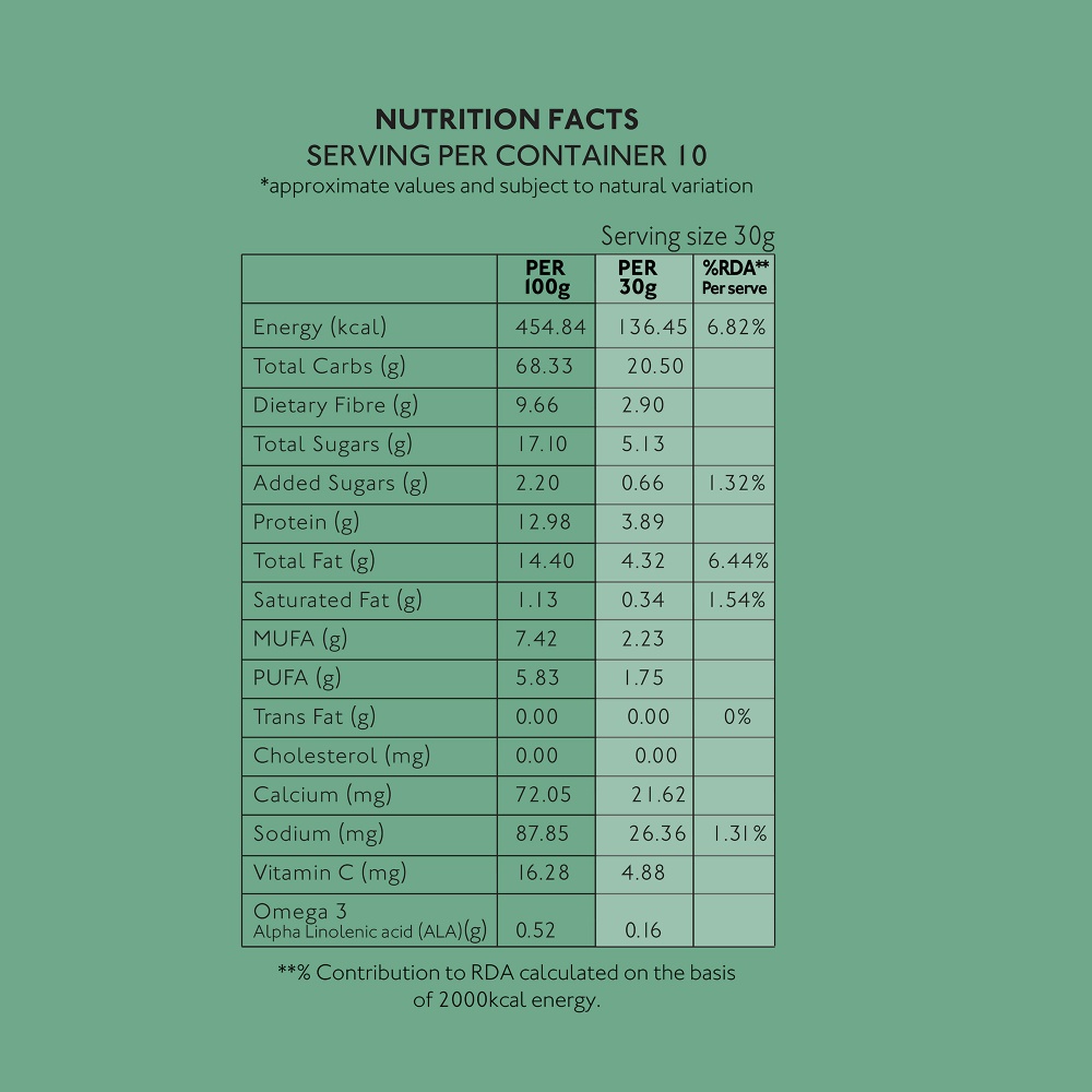Nourish Organics