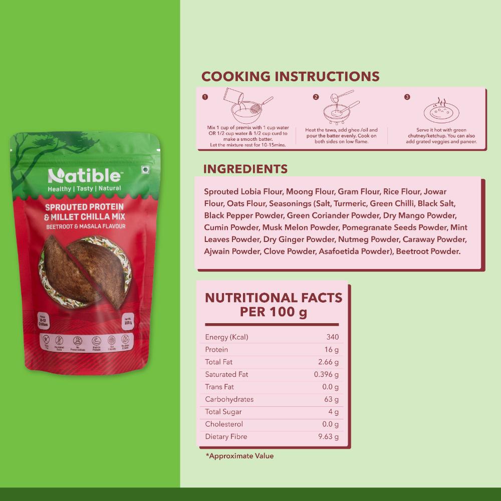 Natible