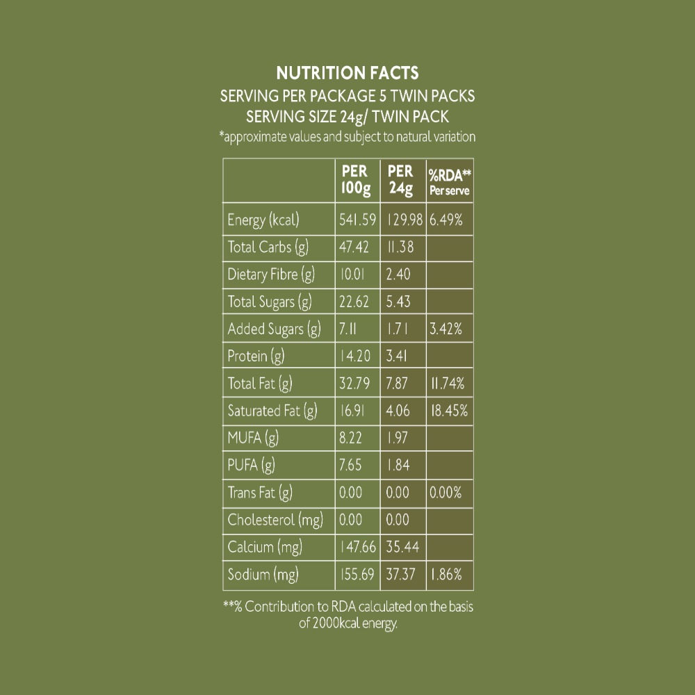 Nourish Organics