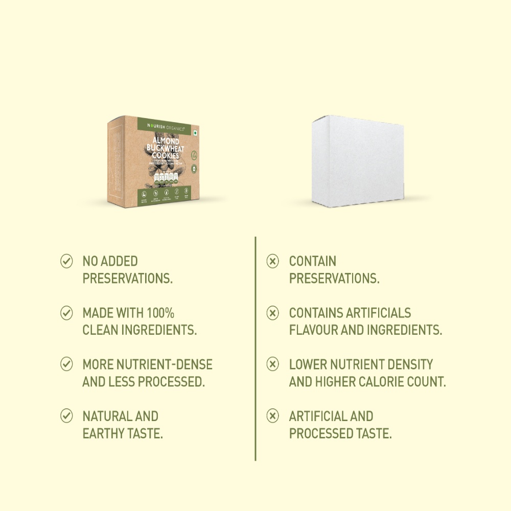 Nourish Organics