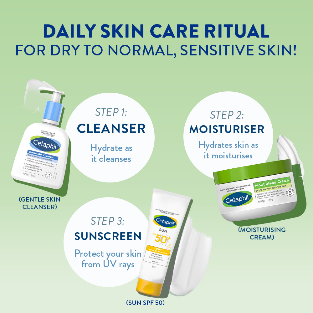 Cetaphil