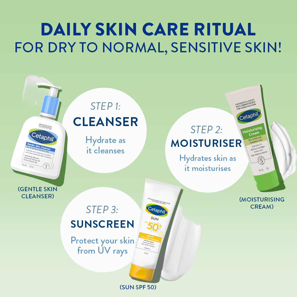 Cetaphil