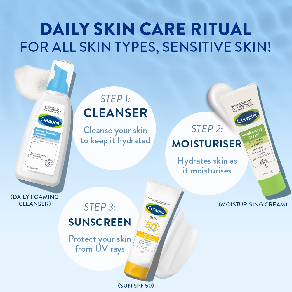 Cetaphil