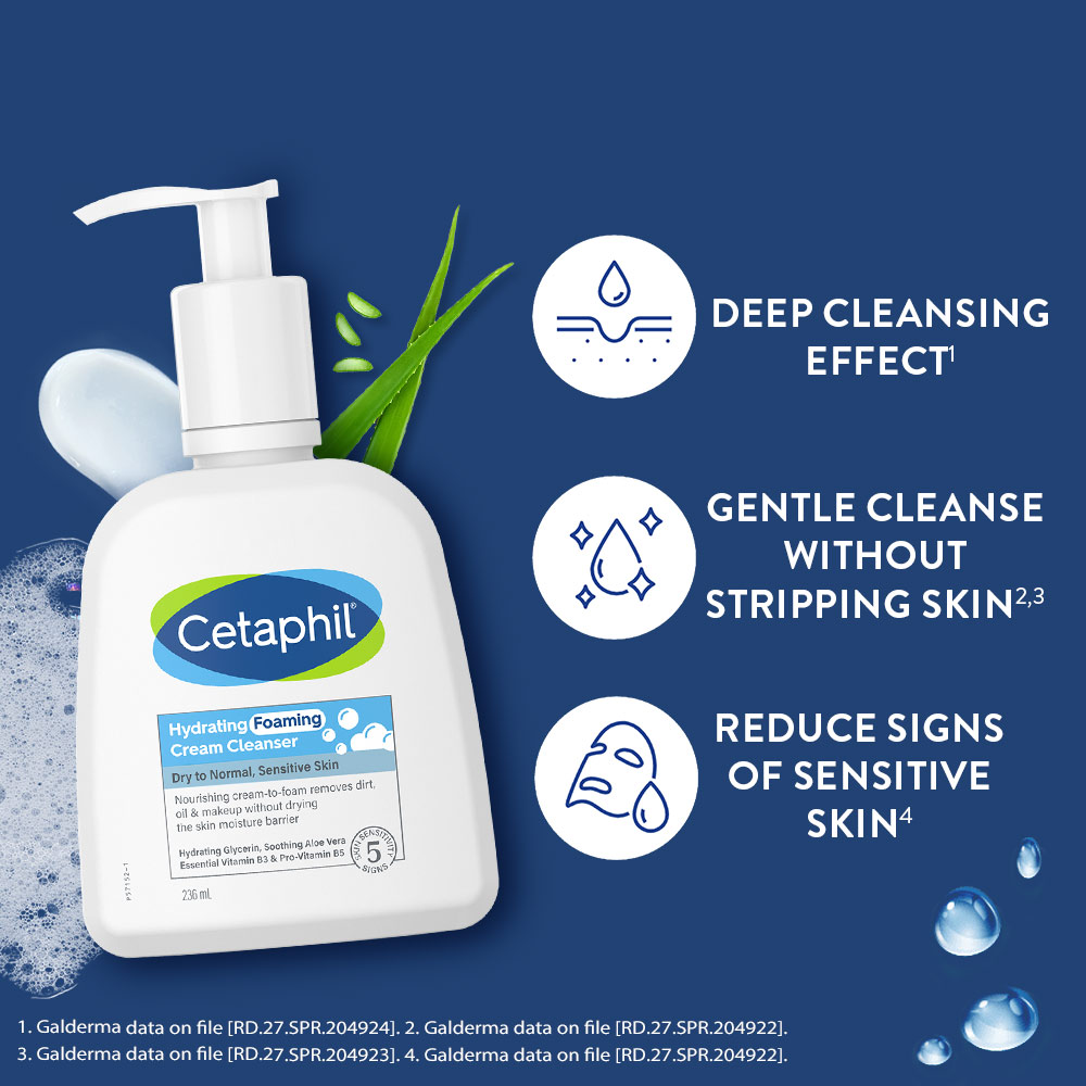 Cetaphil