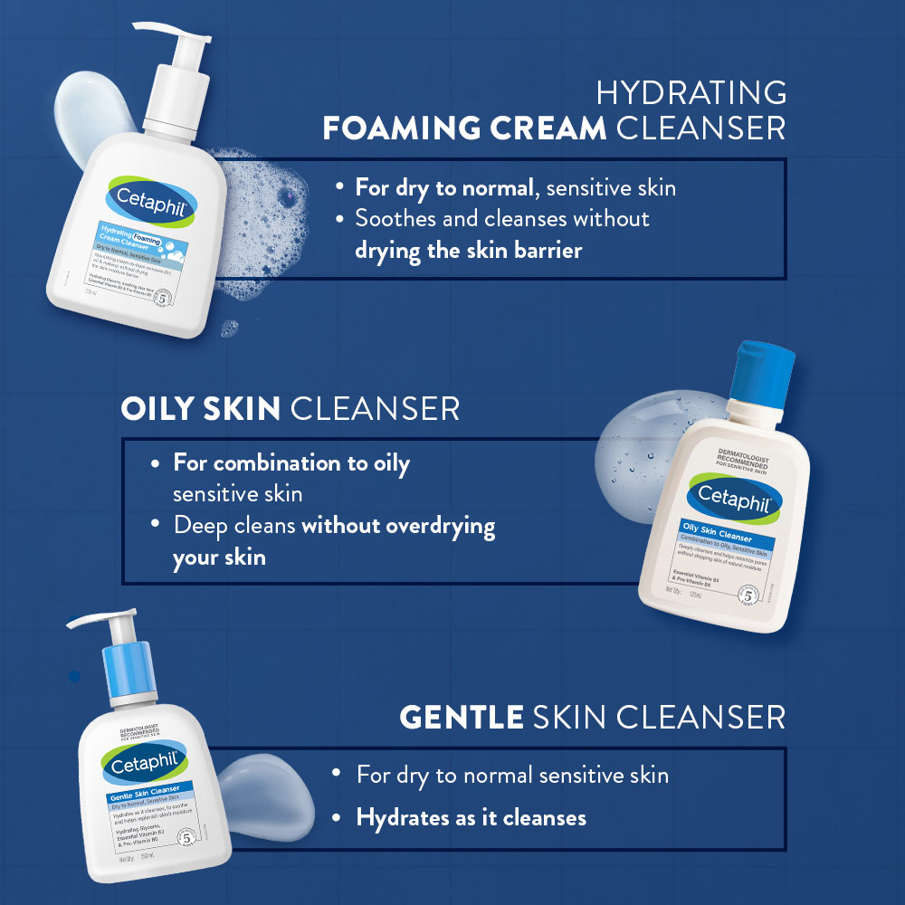 Cetaphil
