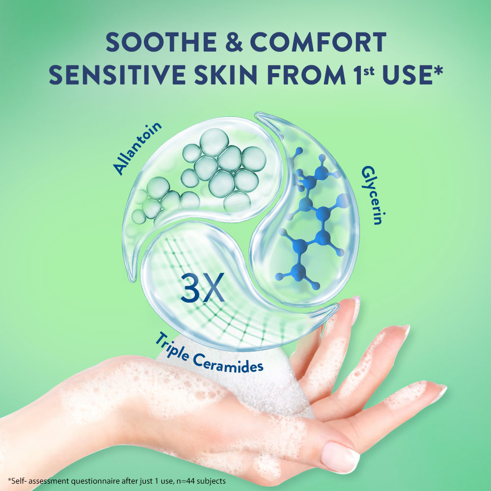 Cetaphil