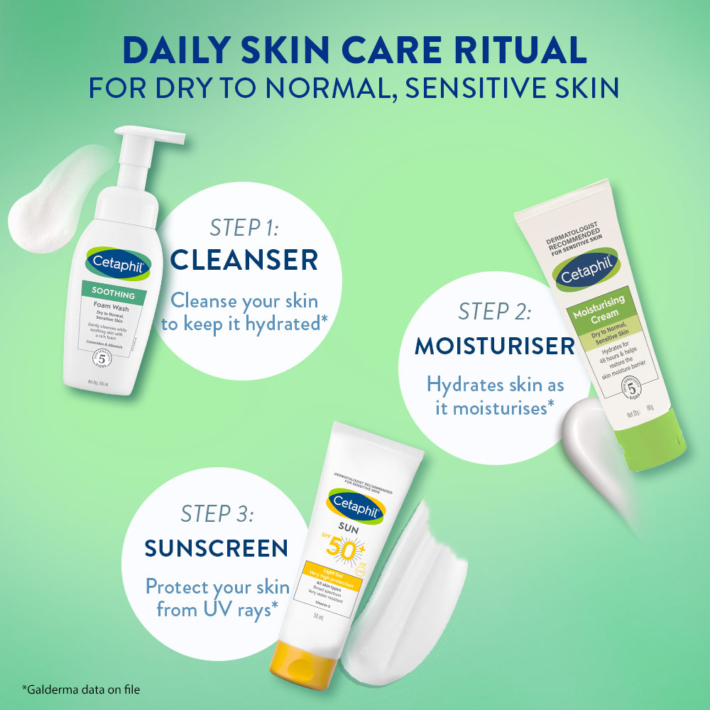 Cetaphil