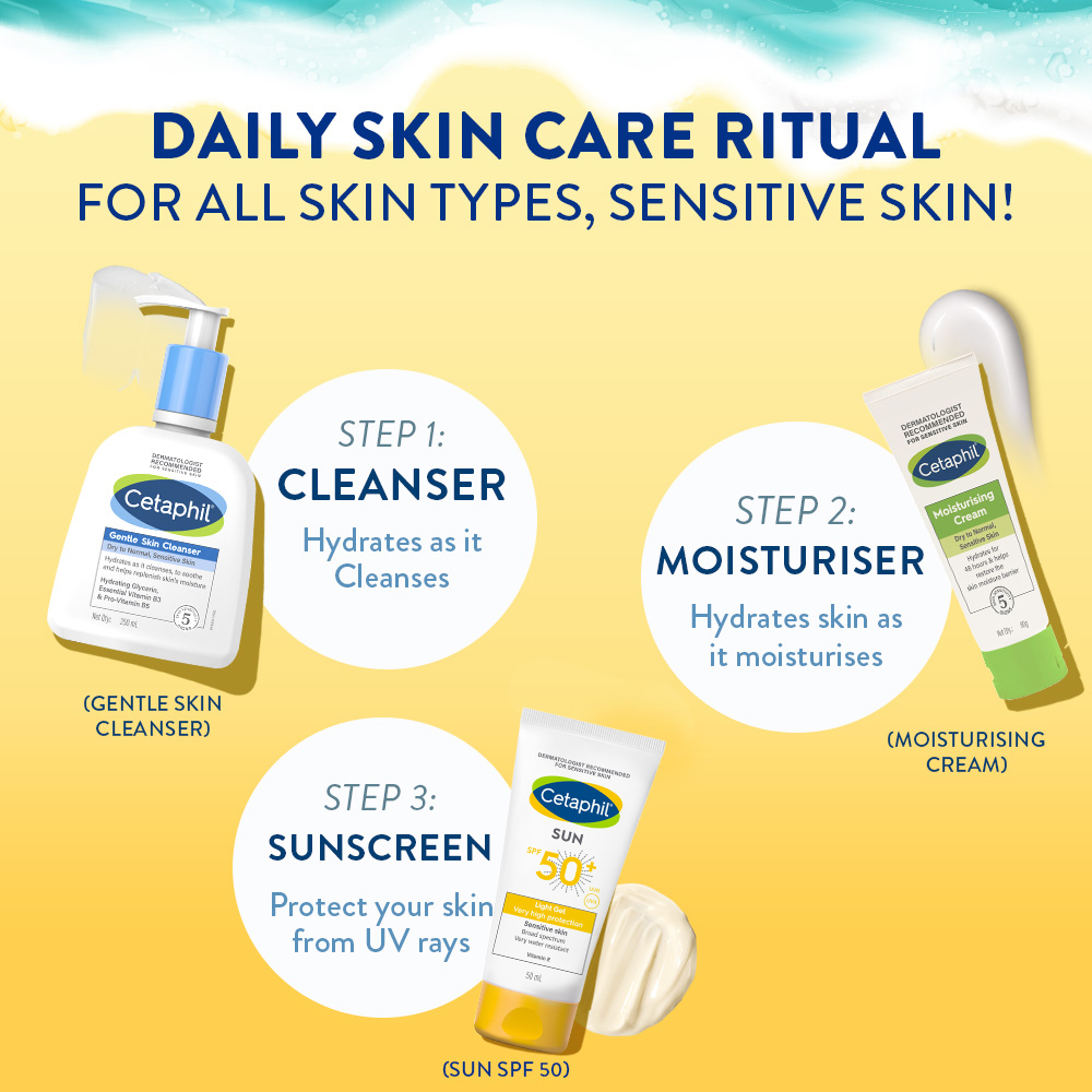 Cetaphil
