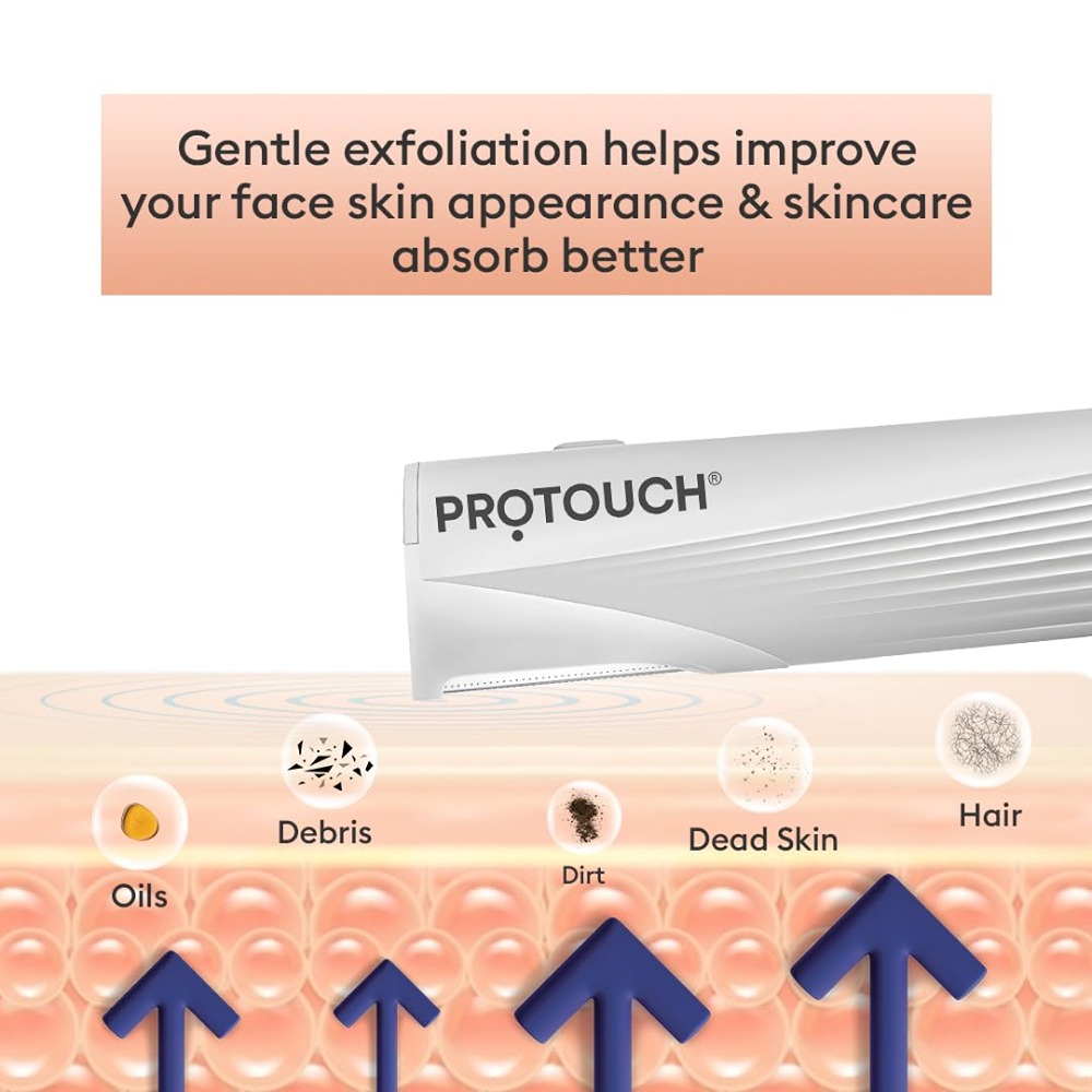 PROTOUCH